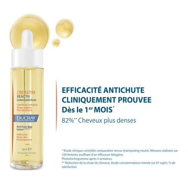Ducray Creastim Reactiv Lotion Antichute - Contenance : 60 Ml 4 Ducray Creastim Reactiv Lotion Antichute - Contenance : 60 Ml – Image 4