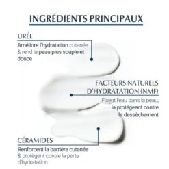 Eucerin UreaRepair Plus Corps 5 % D'urée émollient Réparateur - Contenance : 250 Ml