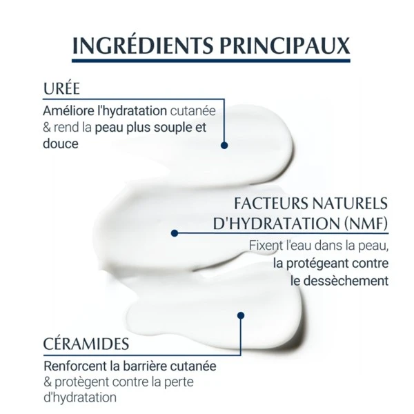 Eucerin UreaRepair Plus Corps 5 % D'urée émollient Réparateur - Contenance : 250 Ml 1 Eucerin UreaRepair Plus Corps 5 % D'urée émollient Réparateur - Contenance : 250 Ml