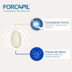 Arkopharma Forcapil Anti-Chute Comprimés - Cheveux Et Ongles - Contenance : 30 Comprimés 11 Arkopharma Forcapil Anti-Chute Comprimés - Cheveux Et Ongles - Contenance : 30 Comprimés -René furterer Soldes Magasin 666f72636170696c2d616e74692d63687574652d636f6d7072696d65732d636865766575782d65742d6f6e676c65732d32384b5440