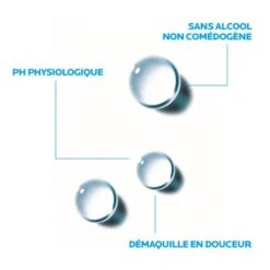 LA ROCHE-POSAY La Roche Posay Démaquillant Yeux Physiologique - Contenance : 125 Ml -René furterer Soldes Magasin 6c612d726f6368652d706f7361792d64656d617175696c6c616e742d796575782d70687973696f6c6f67697175652d321973c8fb