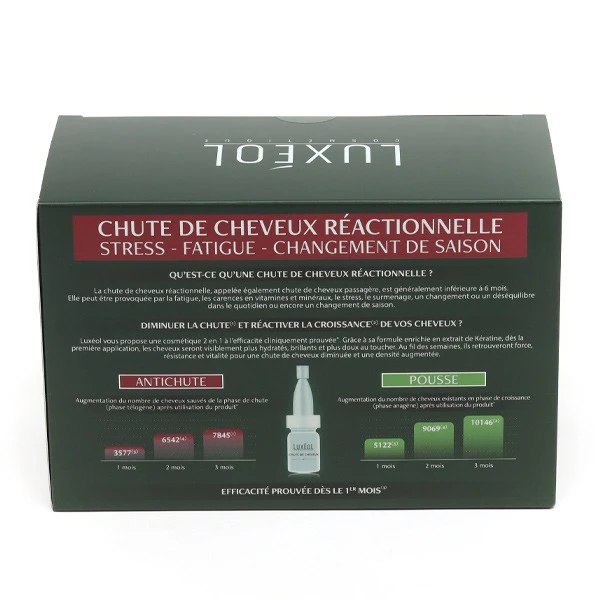 Luxéol Chute De Cheveux Réactionnelle 2 En 1 Lotion - Contenance : Par 14 1 Luxéol Chute De Cheveux Réactionnelle 2 En 1 Lotion - Contenance : Par 14