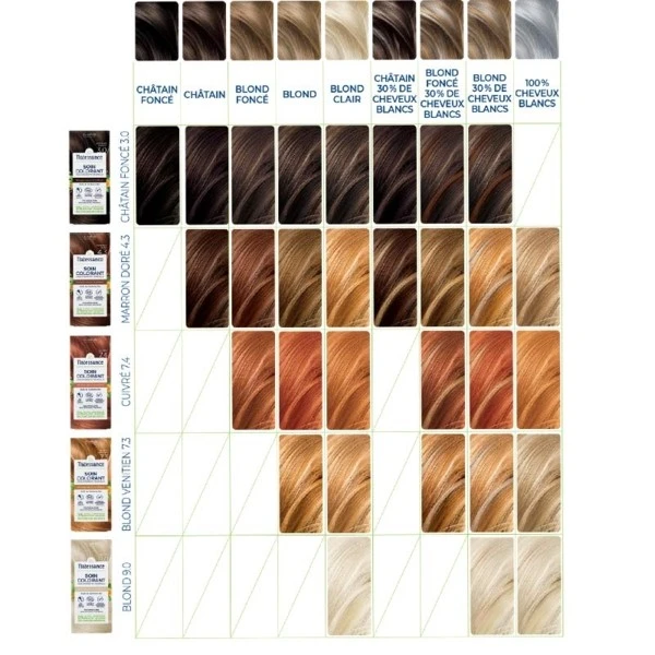 Natessance Soin Colorant Cuivré 7.4 4 Natessance Soin Colorant Cuivré 7.4 – Image 4